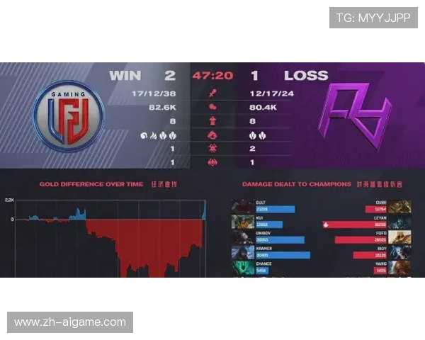 联盟研究季后赛种子排名新规，淡化分区界限