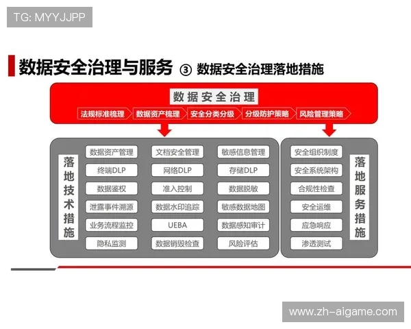 在数字化升级阶段内信号冗余热备方案优化 构筑了赛事直播的稳健安全防线